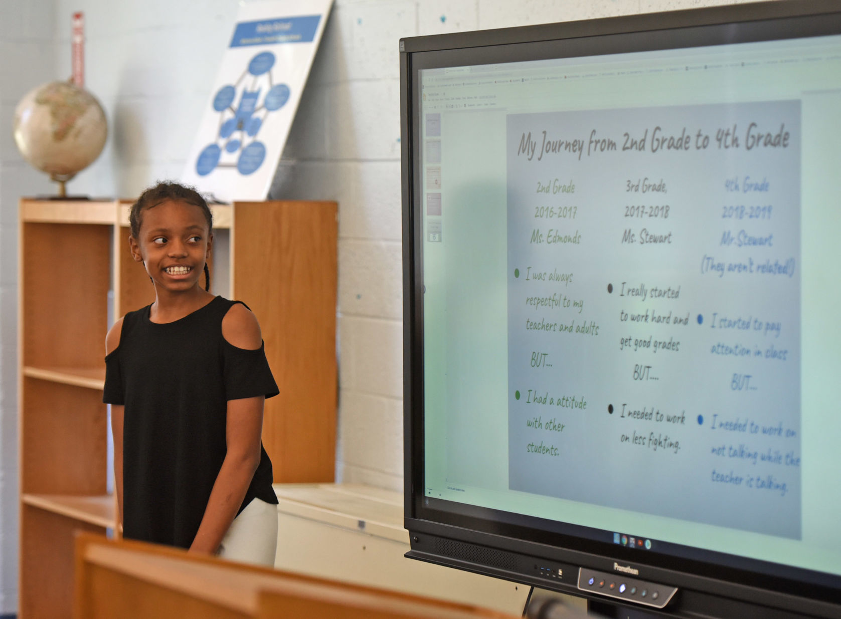 Cook School Test Scores